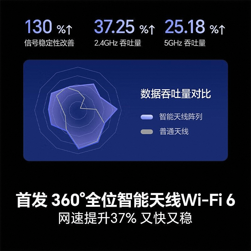 品牌技术与艺术的完美结合爱游戏口碑最好的十大电视(图5)