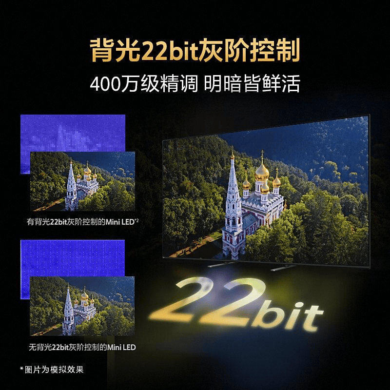 品牌技术与艺术的完美结合爱游戏口碑最好的十大电视(图7)