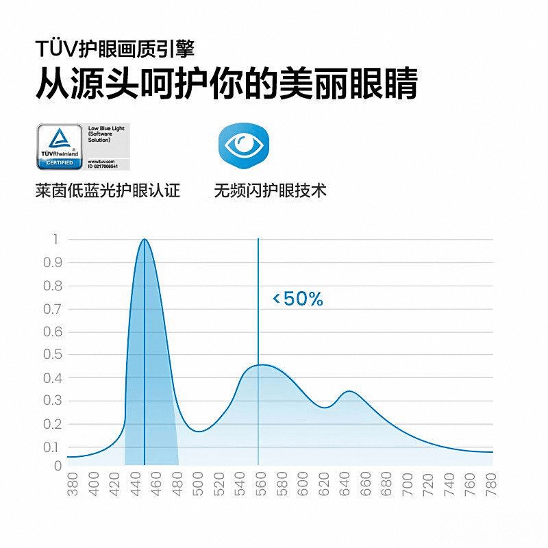 品牌技术与艺术的完美结合爱游戏口碑最好的十大电视(图8)