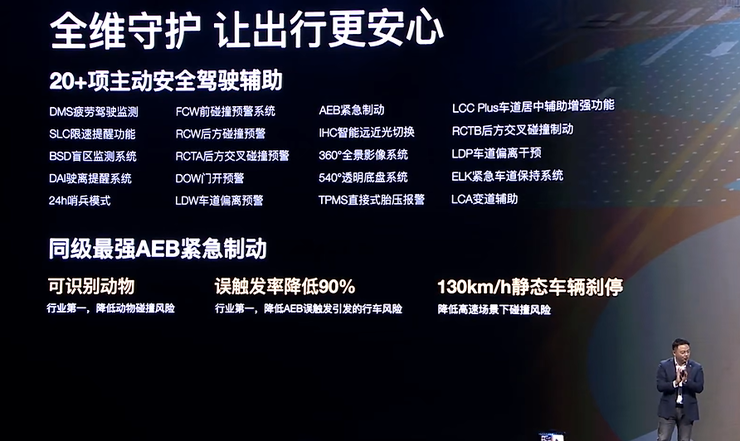 T11把六座SUV卷到新低 智驾前线爱游戏爱体育预售1999万起奇瑞风云(图12)