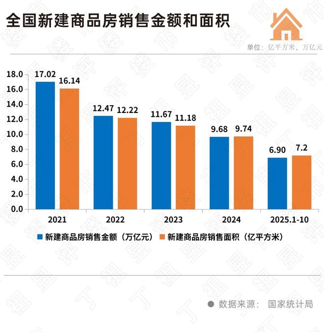 元售楼处 金茂璞元发布：炙手可热爱游戏a