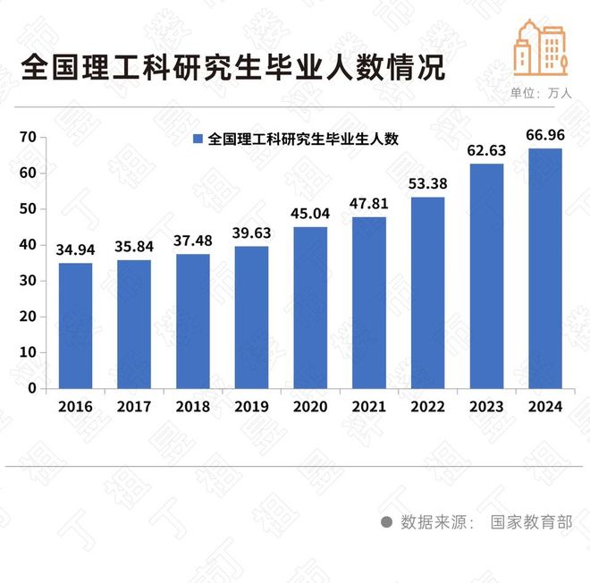元售楼处 金茂璞元发布：炙手可热爱游戏app入口【动态】金茂璞(图2)