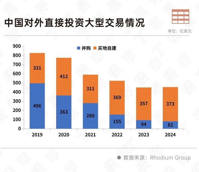 元售楼处 金茂璞元发布：炙手可热爱游戏app入口【动态】金茂璞(图9)