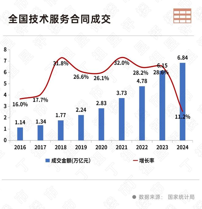 元售楼处 金茂璞元发布：炙手可热爱游戏app入口【动态】金茂璞(图7)