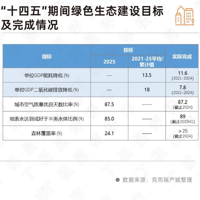 元售楼处 金茂璞元发布：炙手可热爱游戏app入口【动态】金茂璞(图10)
