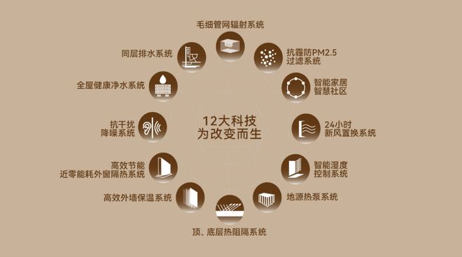 元售楼处 金茂璞元发布：炙手可热爱游戏app入口【动态】金茂璞(图22)