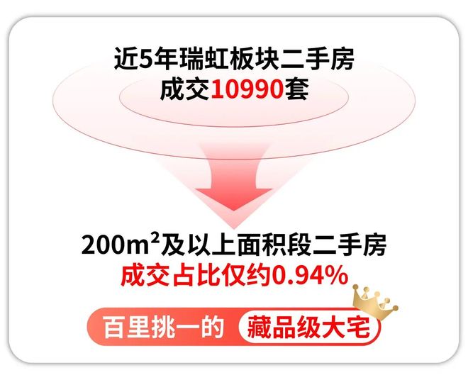 元售楼处 金茂璞元发布：炙手可热爱游戏app入口【动态】金茂璞(图25)
